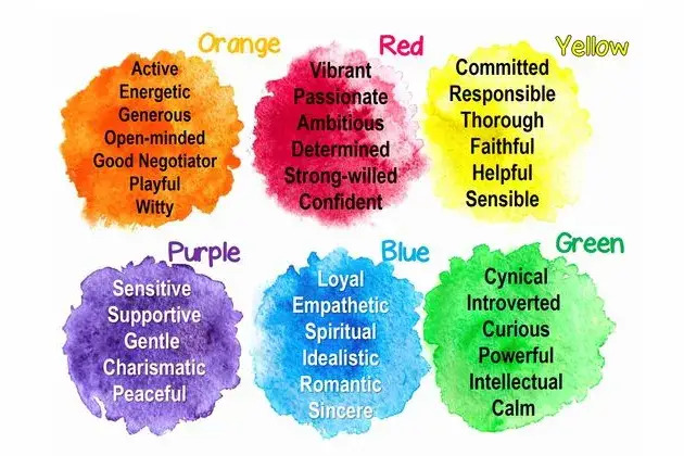 This is what your favorite color says about your personality