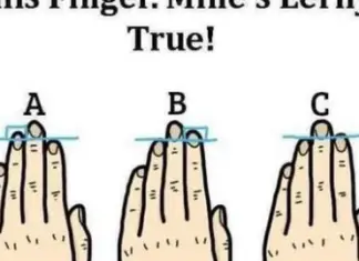 The insights your finger length offer about your personality