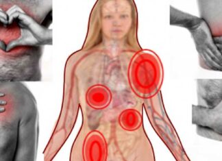 7 types of pain you should never ignore