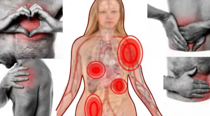 7 types of pain you should never ignore