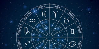 Popular beliefs and interpretations: 6 zodiac signs likely to become rich after march 2026