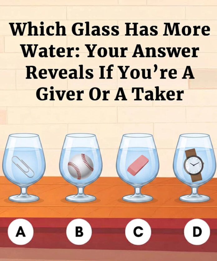 Which glass has more water: Your answer reveals if you’re a giver or a taker