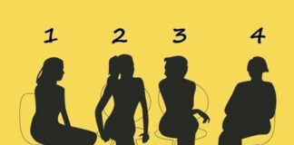 Which woman appears the oldest? This personality test says it can uncover your real character