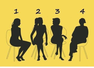 Which woman appears the oldest? This personality test says it can uncover your real character